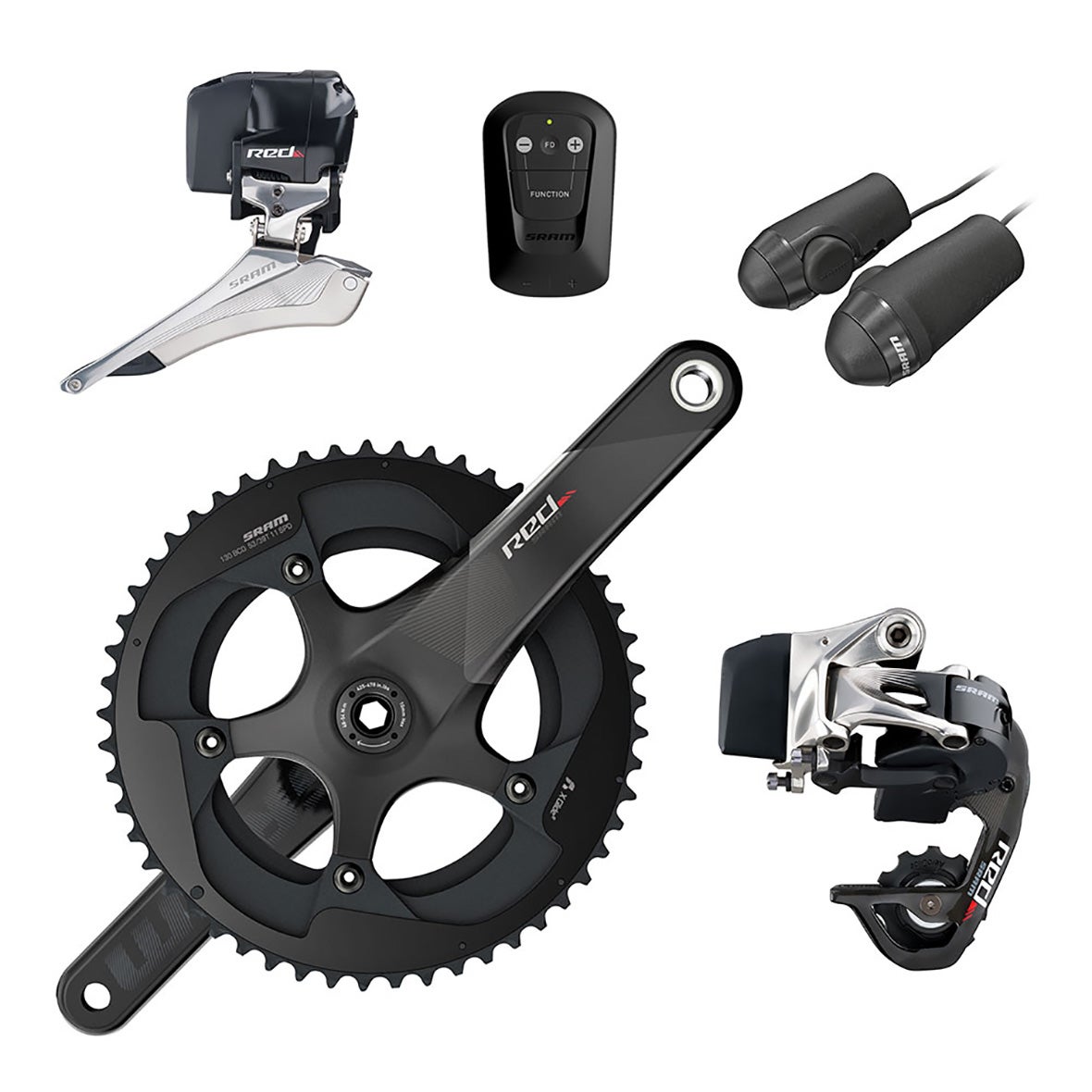 Sram