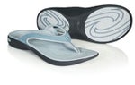 SOLE Women's Sport Flips ($69.95) SOLE Women's Sport Flips ($69.95)