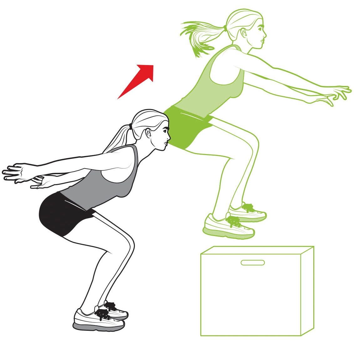 Ask a Trainer: What Are the Best Plyometric Exercises for Triathletes?