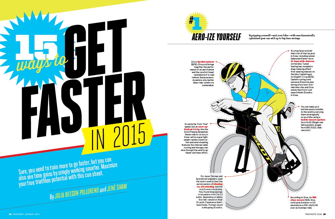 Sneak Peek Triathlete Magazine’s January 2015 Issue Triathlete