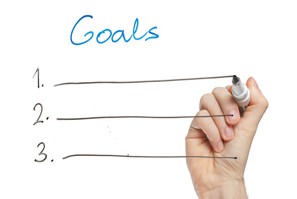 3 Steps To Successful Goal Setting