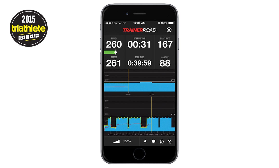 2015 Triathlete Buyer's Guide Tech Apps Triathlete