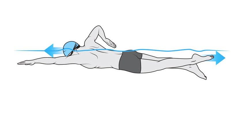 3 Ways to Improve Your Swim Posture