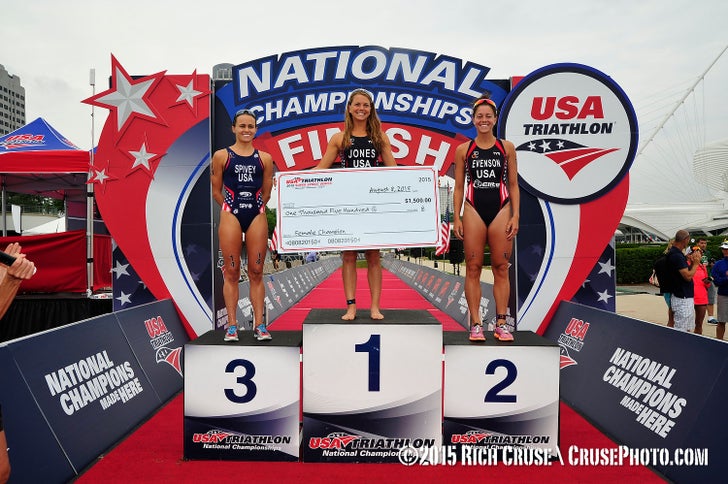USA
