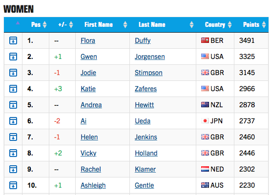 Screen Shot 2016-09-15 at 12.54.46 PM