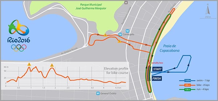 1x01030-ben-kanute-rio-olympic-triathlon-power-file-fig-1_1.jpg.pagespeed.ic.kzzSkkiL41