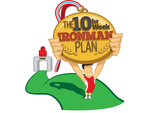 The 10-Hour Week Ironman Training Plan