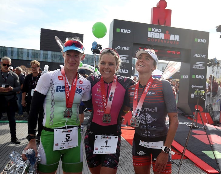 Ironman Copenhagen