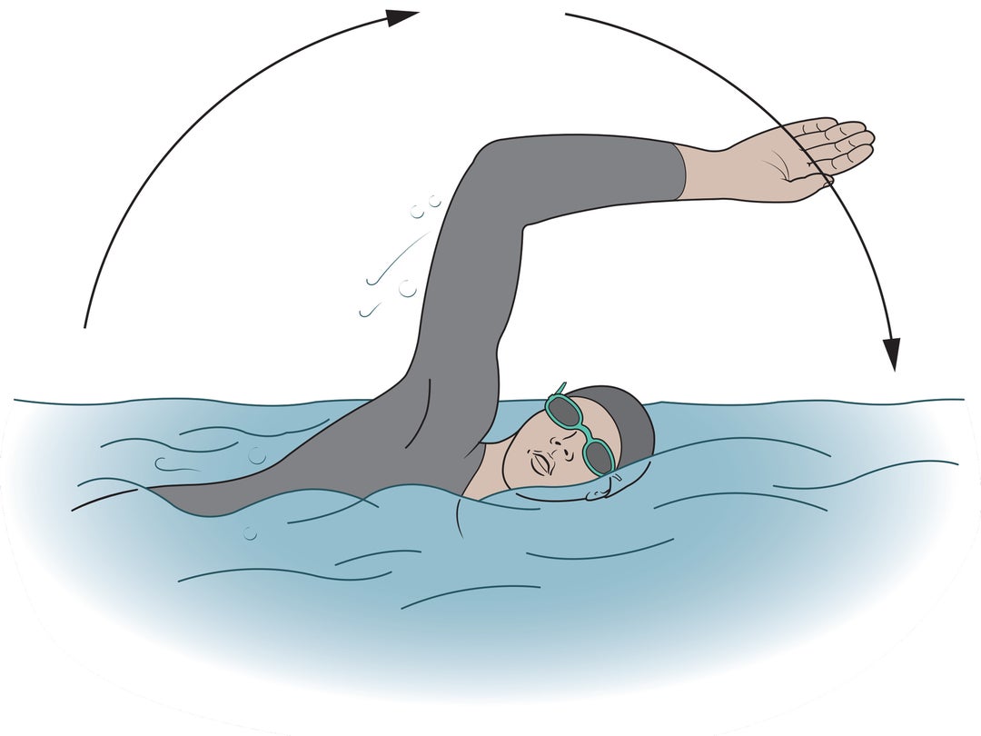 How to Teach the Sidestroke (with Pictures) - wikiHow