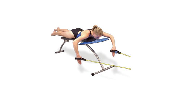 Dryland Gear For Swim