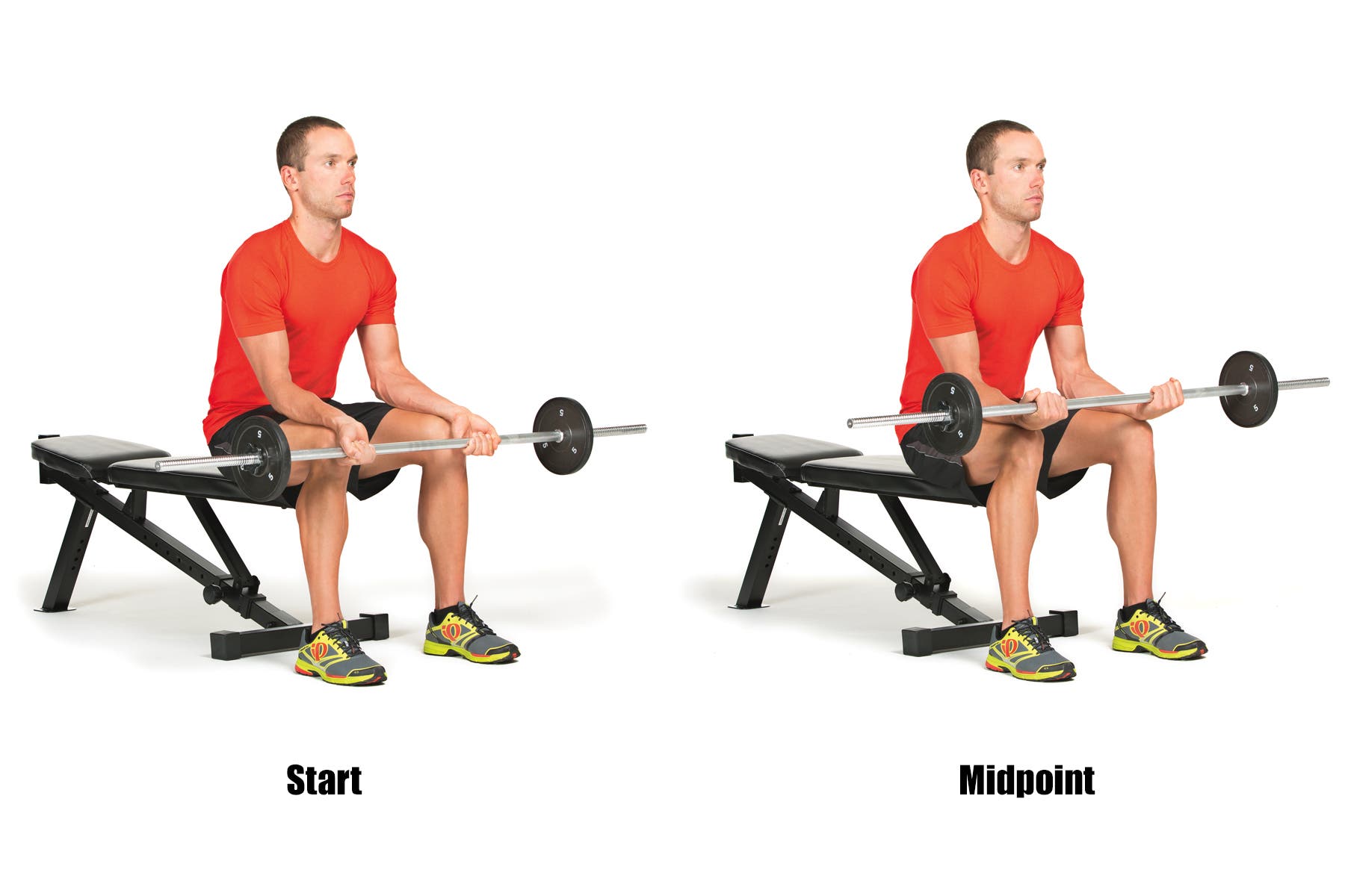 Cycling Strength Training Barbell Wrist Curl