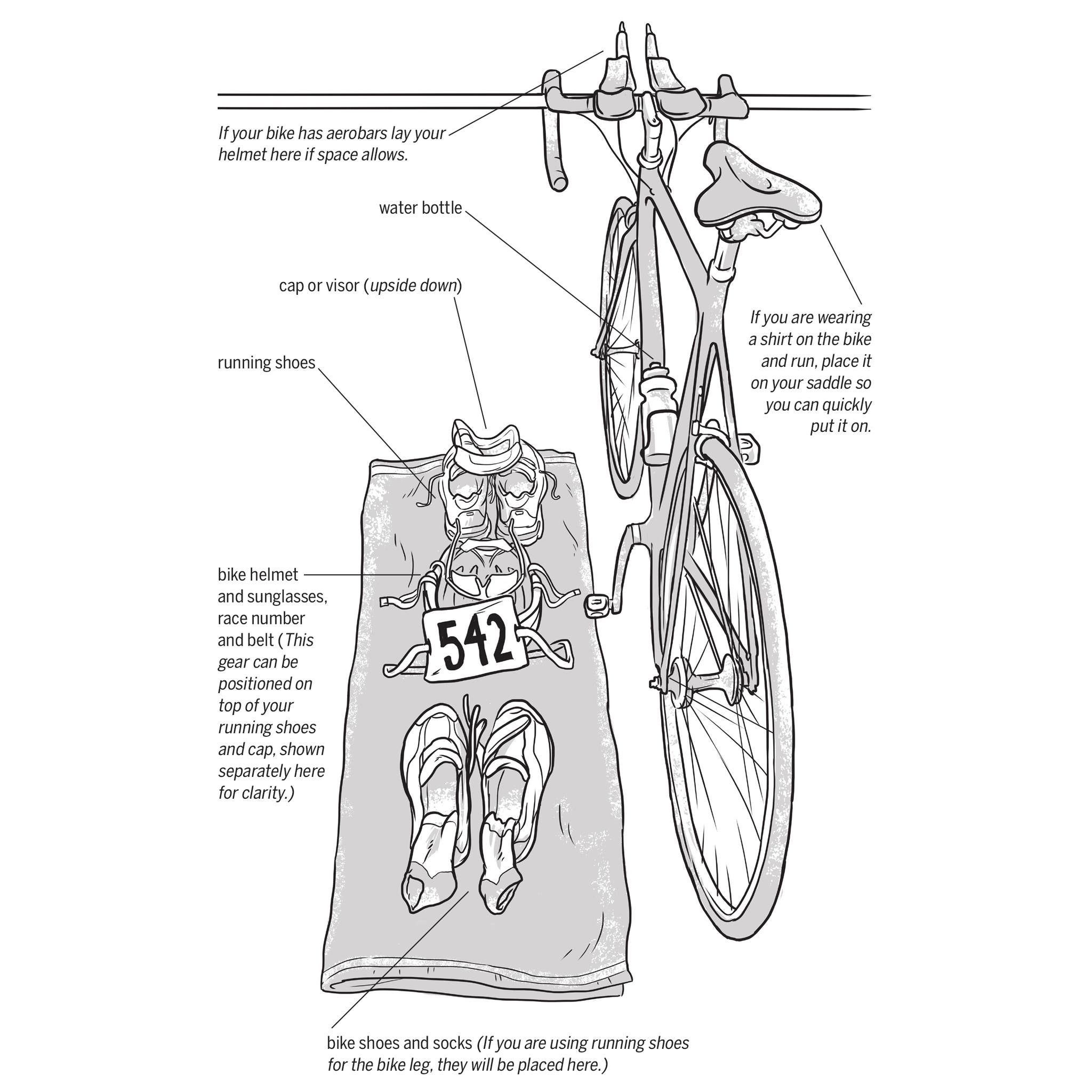 Illustration of triathlon transition area