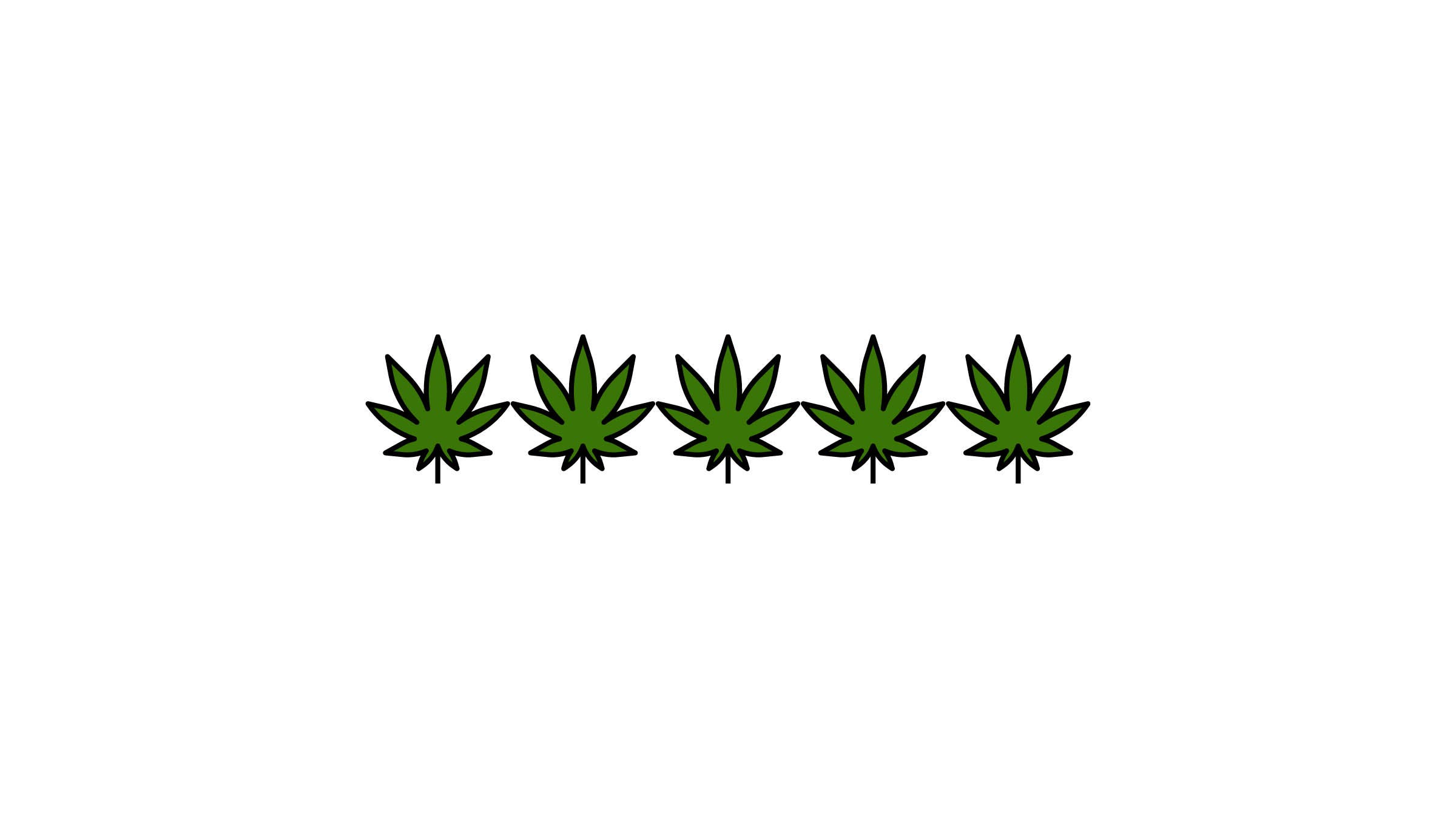 5 illustrated cannabis leaves in a horizontal line