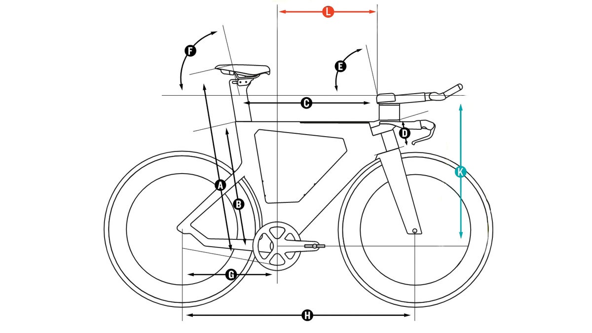 milton ranger cycle price