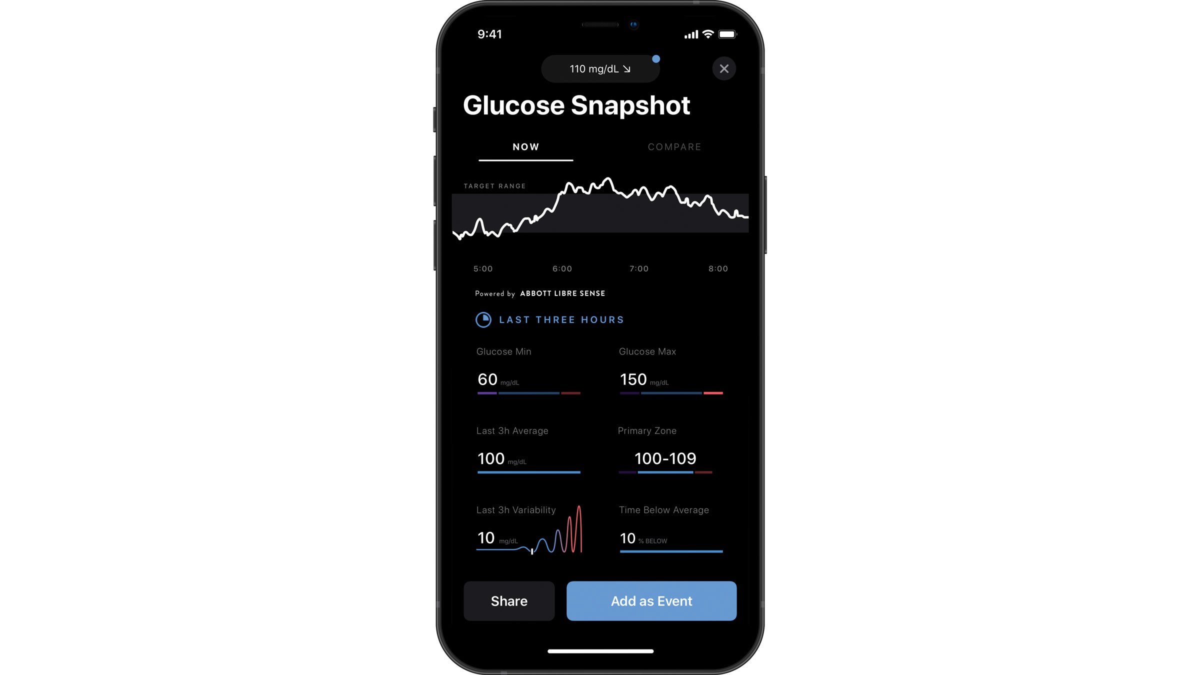 Supersapiens vs. Levels Which is the Best Glucose Monitoring Device for Athletes? Triathlete