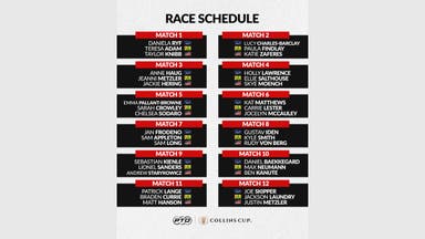 Knibb v. Ryf? Long v. Frodeno? Collins Cup Match-Ups Revealed