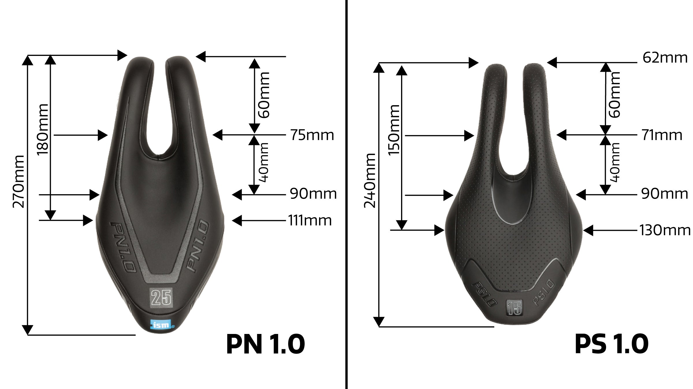 Mtb 2025 saddle sizing