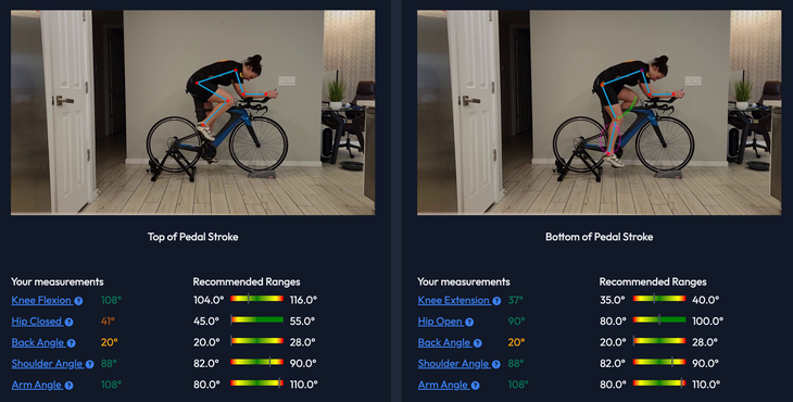 zwift pedal stroke analysis