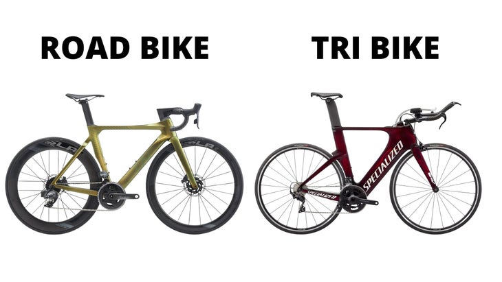 Worlds Fastest Road, Aero, Gravel, and Triathlon Bikes