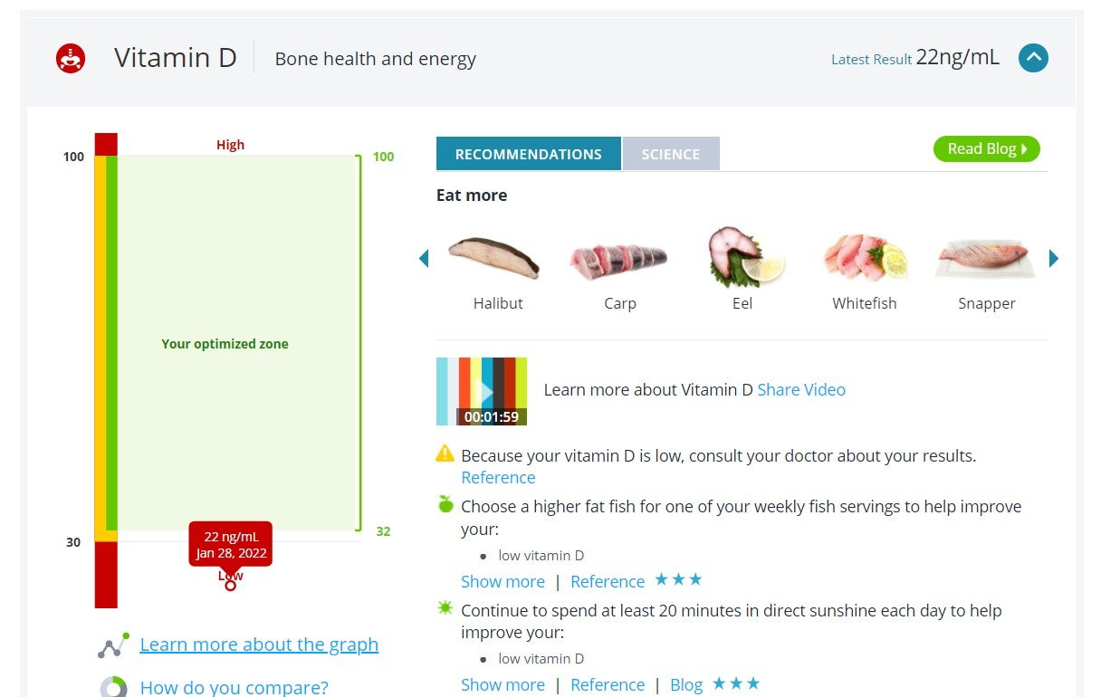 A screenshot of InsideTracker used in this review of InsideTracker for endurance athletes