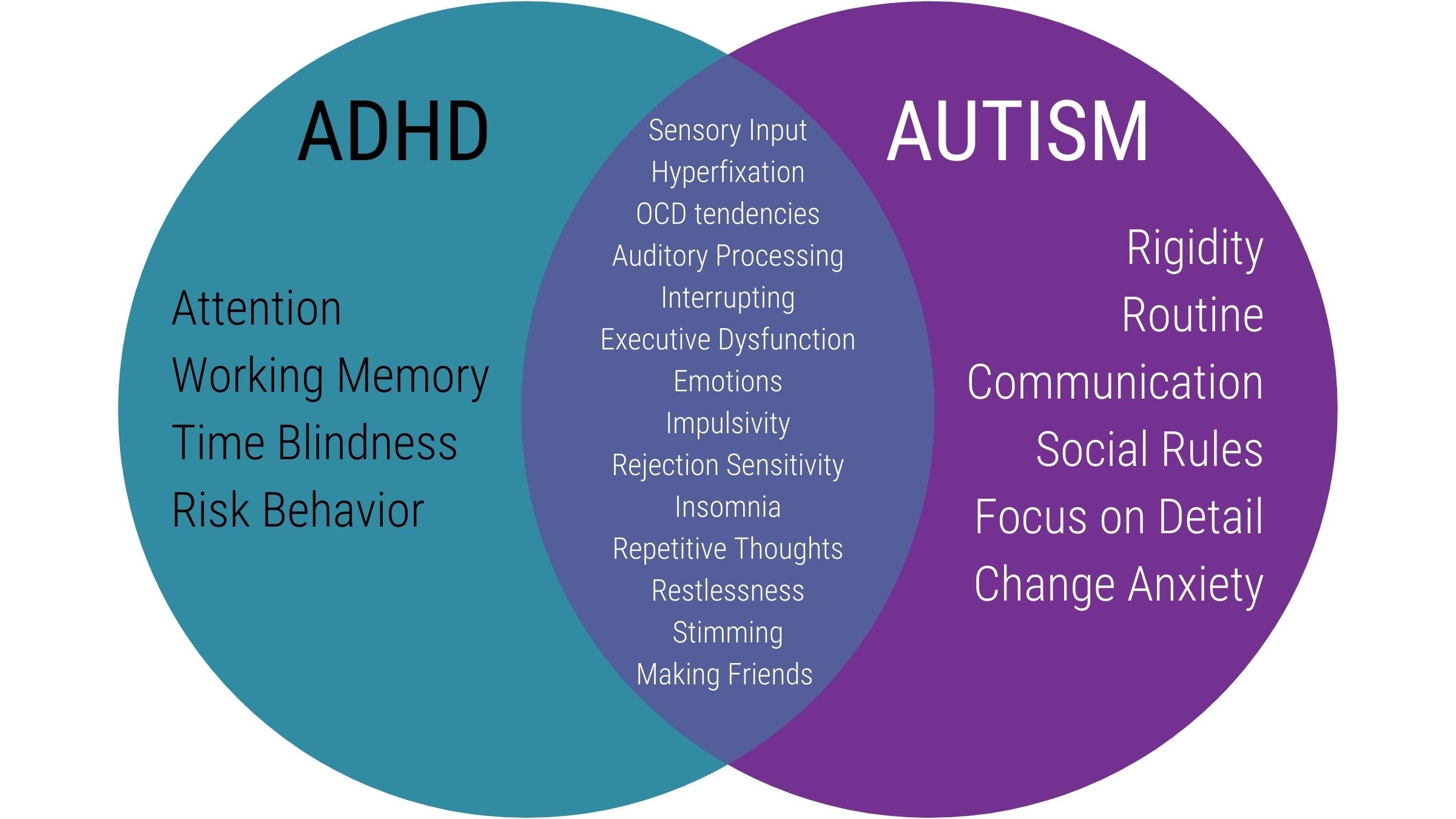 What’s It Like to Be a Triathlete with Autism Spectrum Disorder or ADHD?