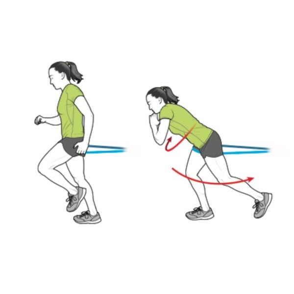 Use These Neuromuscular Exercises to Shake Off the Taper Crazies ...