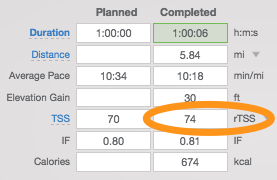 FORM  TrainingPeaks