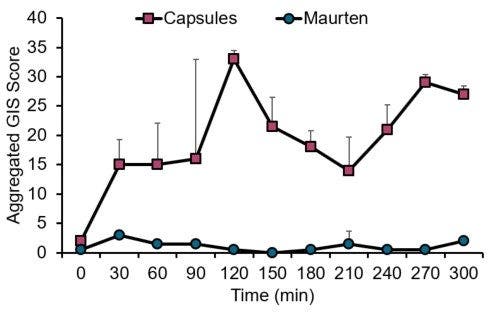 baking-soda-for-performance