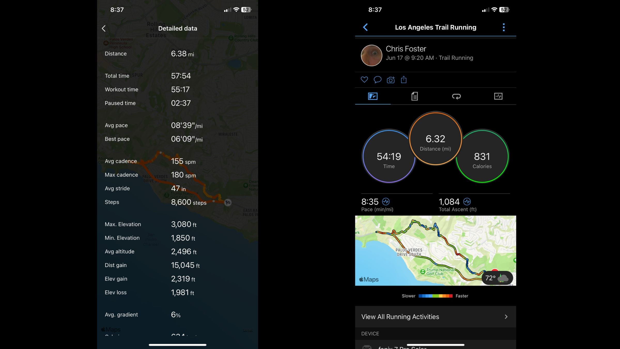 Polar Vantage V3 vs Amazfit Cheetah Pro: Breaking down the specs