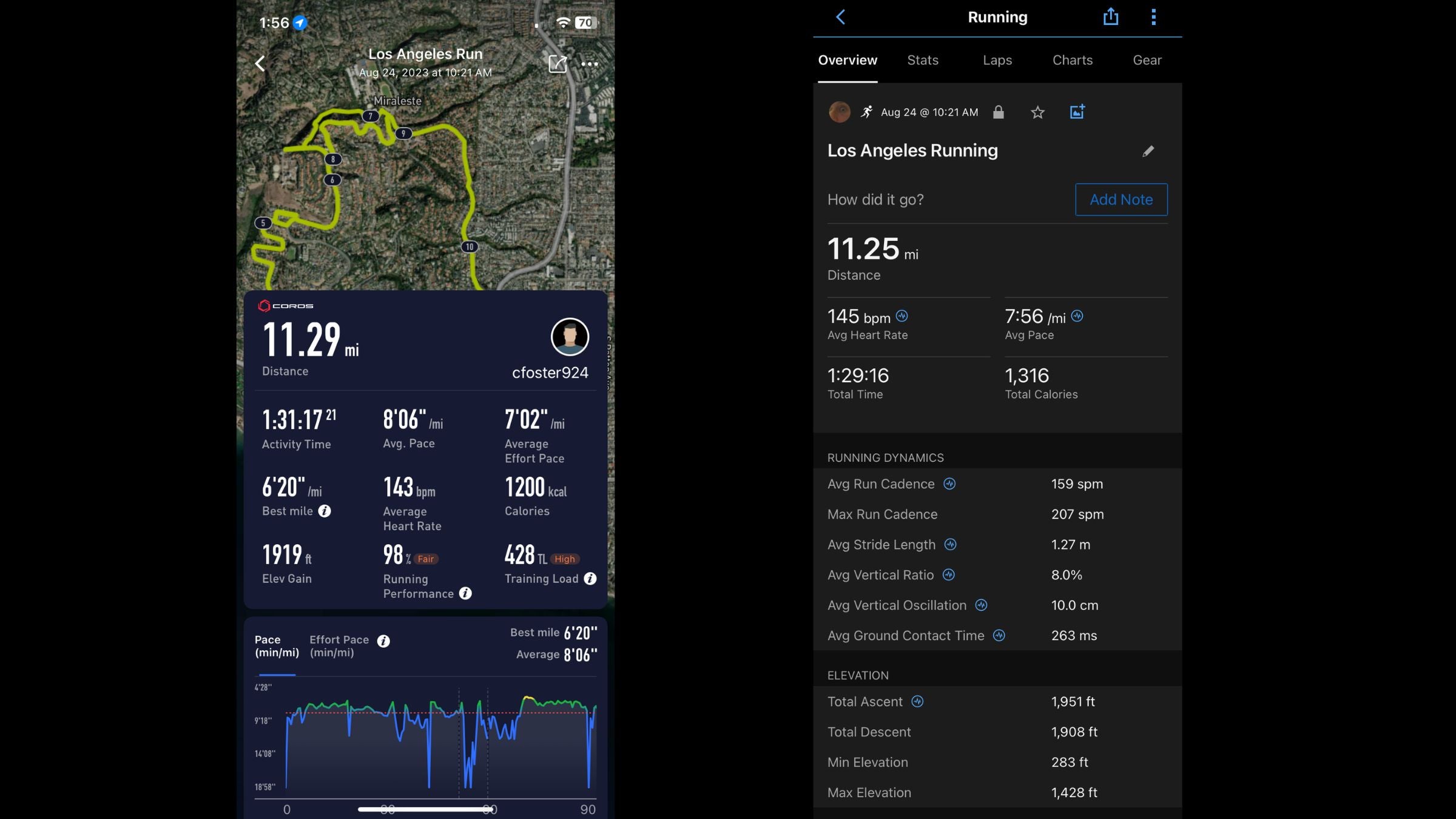 Coros Pace 3 review - 220 Triathlon