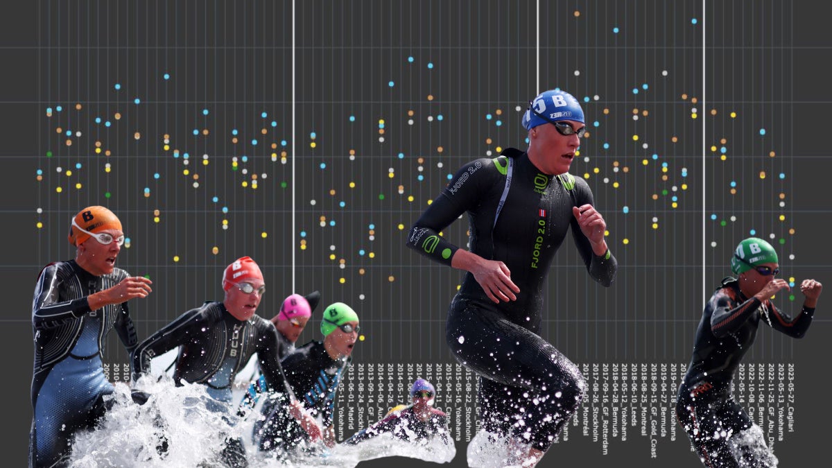 A PhD Reveals The Key Data To Winning the Paris Olympic Triathlon