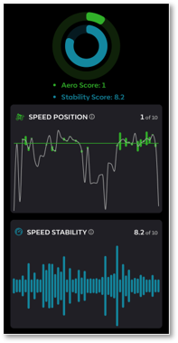 BMC Speedmachine 00 and Aero Motion Pod