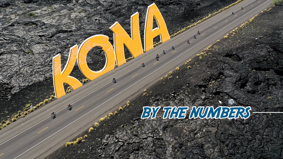 By the Numbers: 2023 Women’s Ironman World Championship Kona