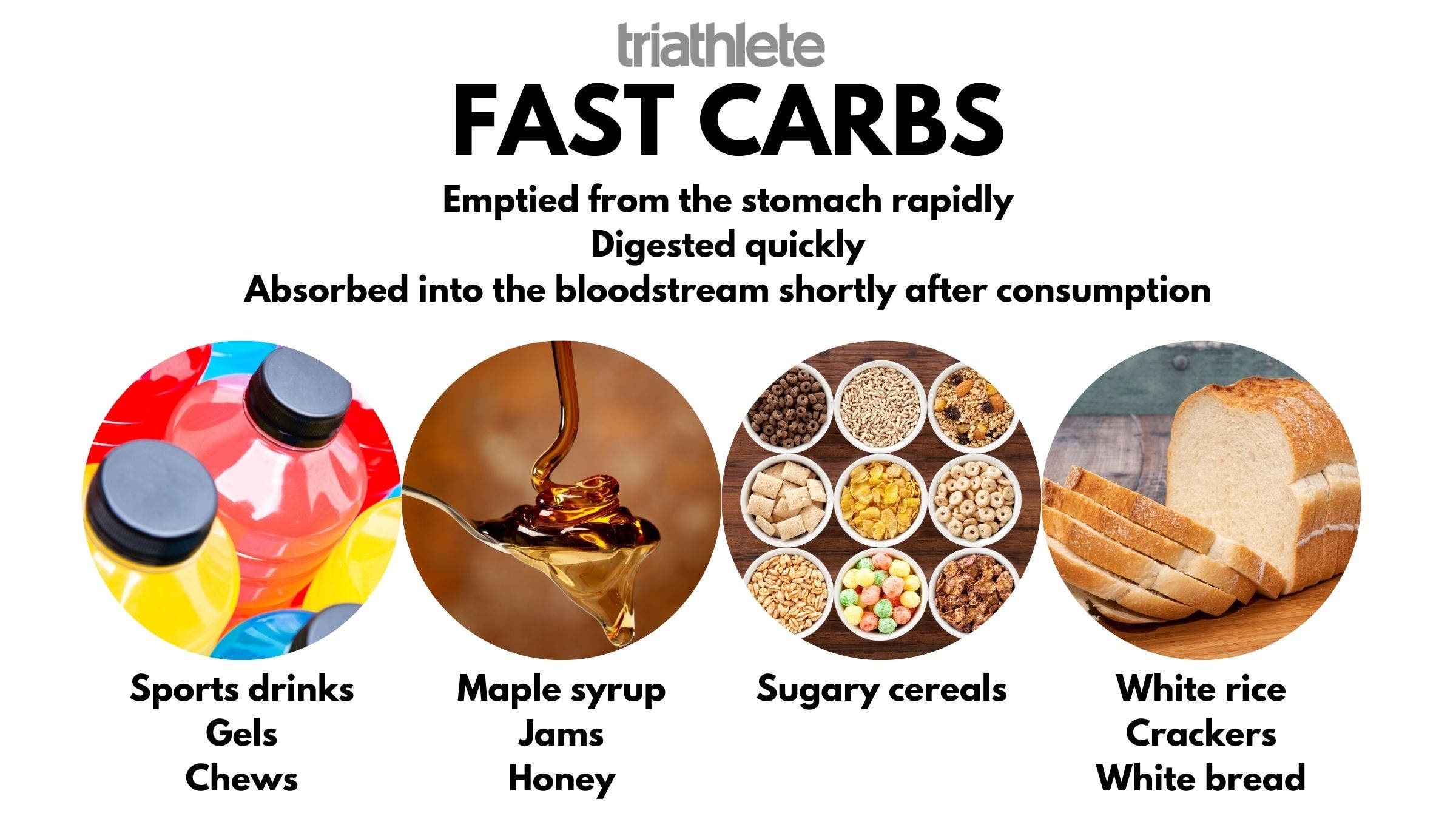 Triathletes Need to Know the Difference Between Fast Carbs and Slow Carbs
