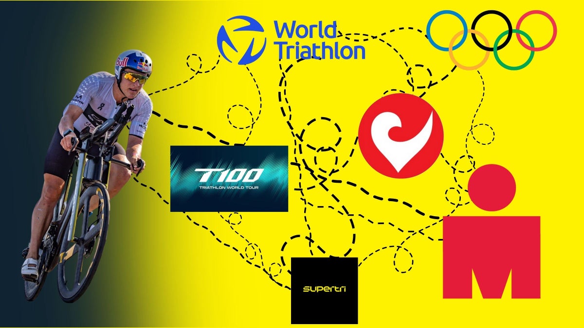 Piles of Data & Coaching Mastermind Olav Bu Agree: There's a New Route to Tri World Dominance