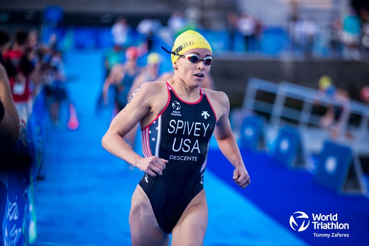 U.S. Olympic Women’s Triathlon Qualification: What Happens Now ...