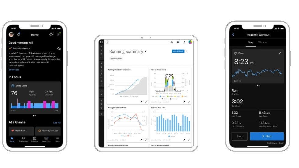 Garmin Connect+ Active Intelligence offered less intelligence compared to other apps on the list.