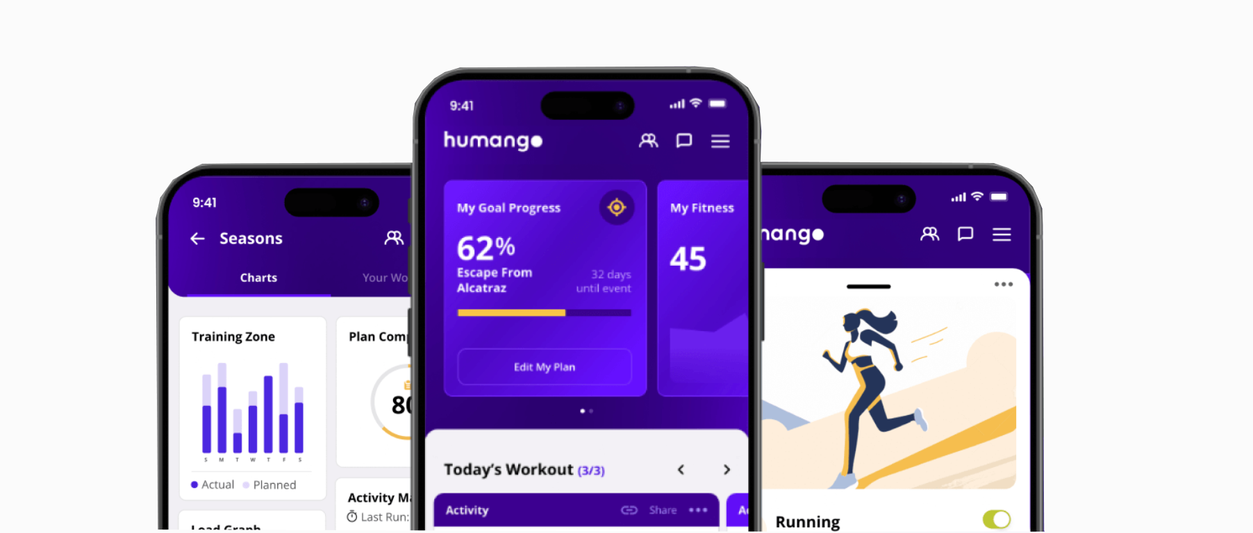Our review of Humango triathlon AI coaching app