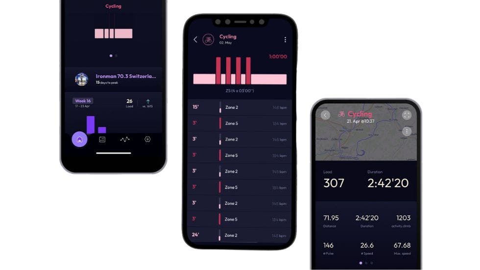 When it comes to AI training apps, 2Peak brings a wealth of history and techological know-how.