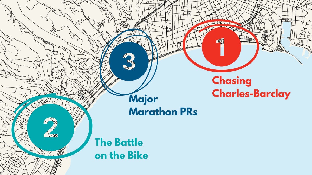 Ironman Women’s World Championships Nice 2024: A Play-By-Play Pro Preview