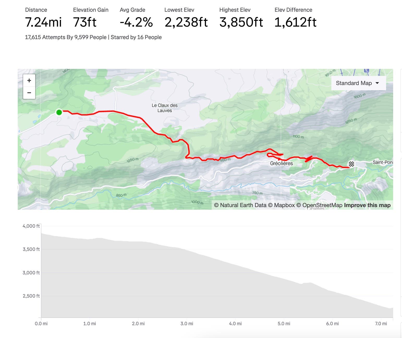 Descent #2: To Geolieres