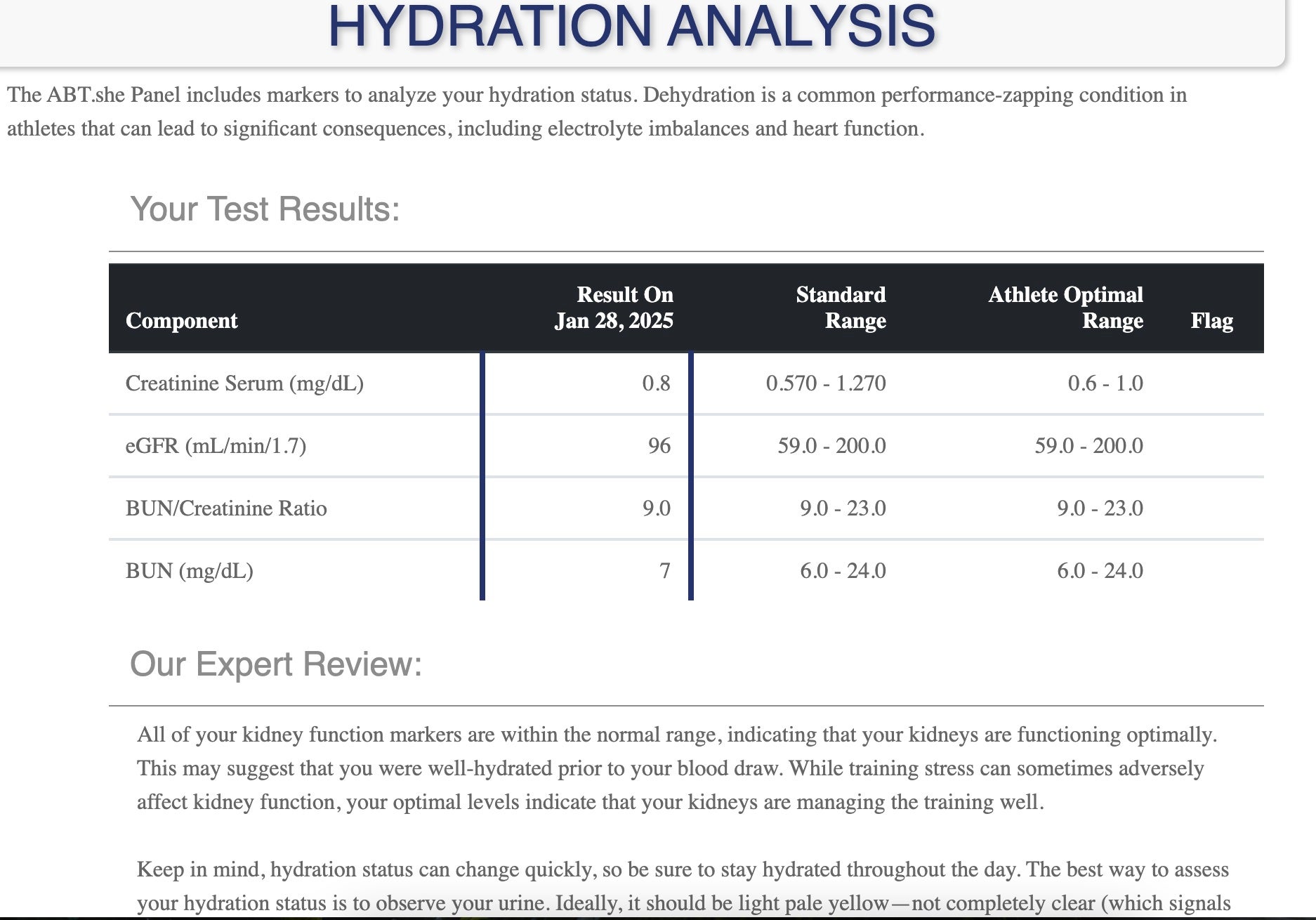Athlete Blood Test Gold Panel is the best athlete-specific home health test